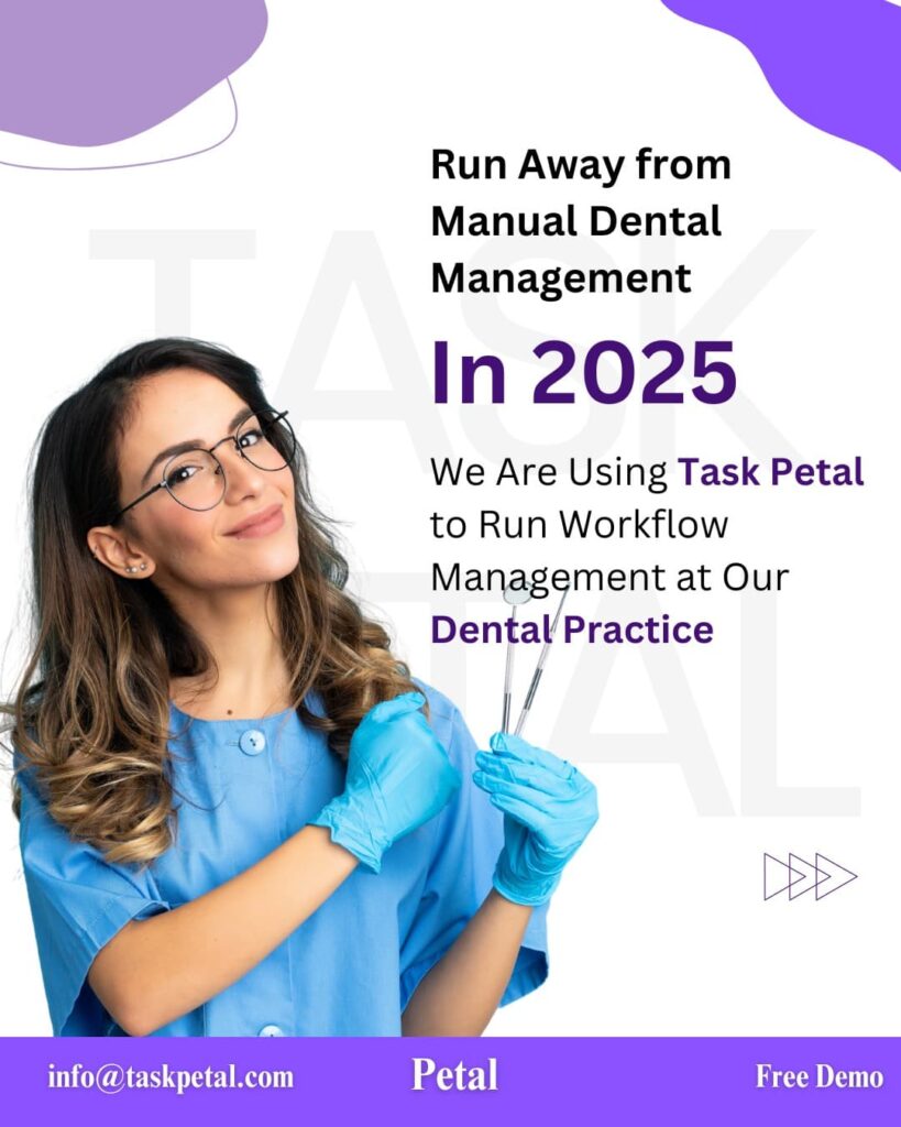Dental practice strategic planning