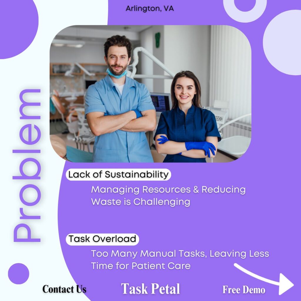 Task Management Software Dental Clinics
